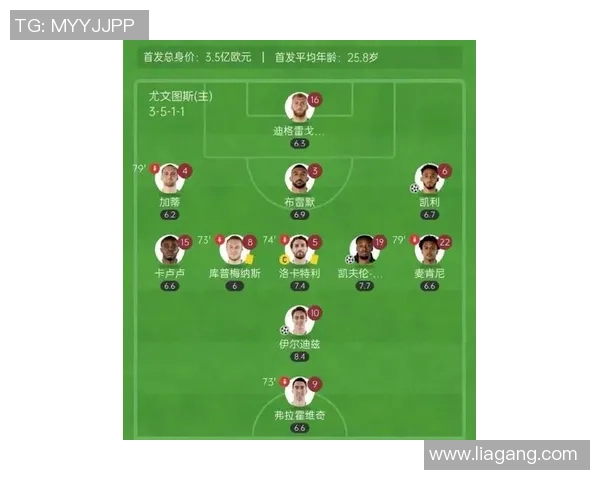 近年来解约的知名足球球星名单及背后原因分析