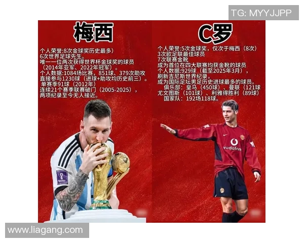 全球顶级足球球星背后的故事与影响力分析